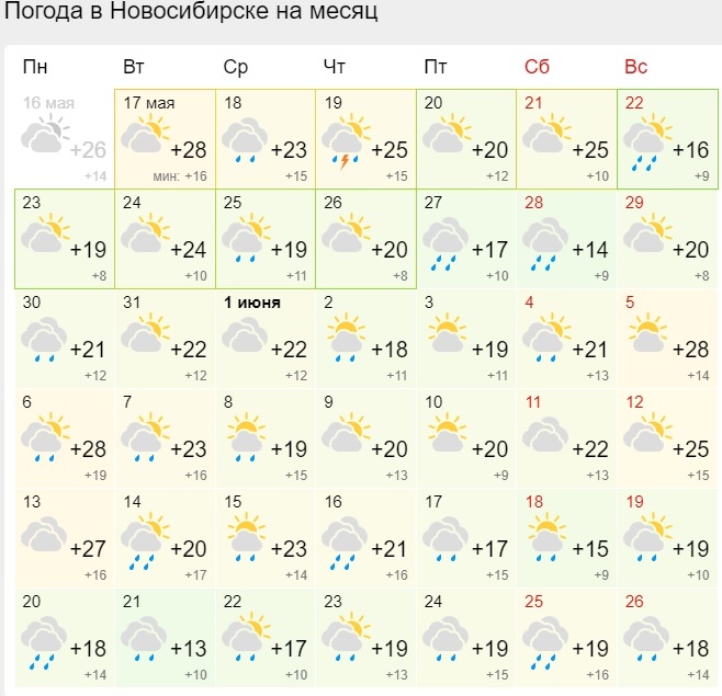 Новосибирске на 14 дней. Погода в Новосибирске. Какая погода в Новосибирске. Погода в Новосибирске на месяц. Погода в Новосибирске сегодня.