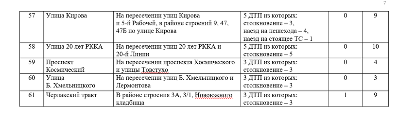 Изображение фоторепортажа