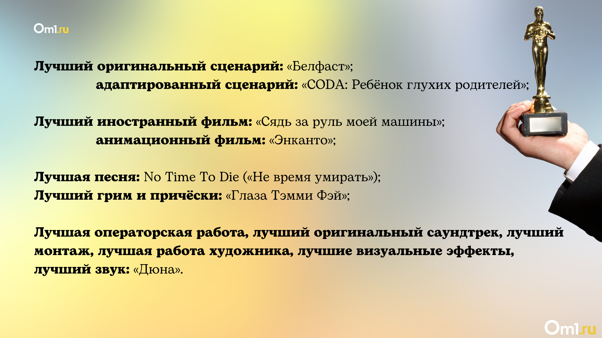 Драка Уилла Смита и победа фильма о глухонемой семье. Удивил ли  «Оскар-2022»? | 29.03.2022 | Омск - БезФормата