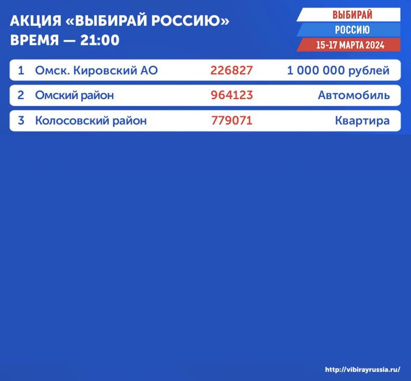 Изображение фоторепортажа