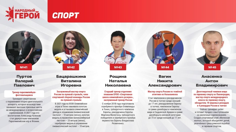 Изображение фоторепортажа