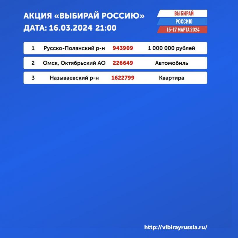 Изображение фоторепортажа