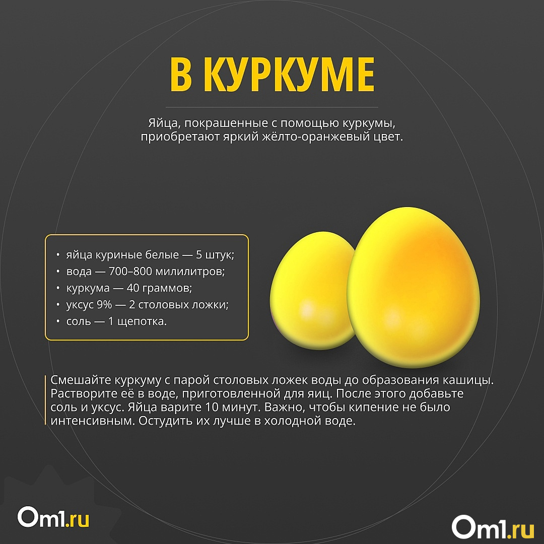 Сколько варятся яйца на пасху. Красить яйца куркумой. Яйца вареные в вине на Пасху. Яйцо Пасха. Яйца сваренные в куркуме.