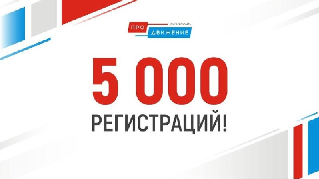 На кадровый конкурс, объявленный Хоценко, зарегистрировалось уже 5 000 омичей