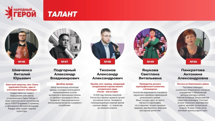 Изображение фоторепортажа