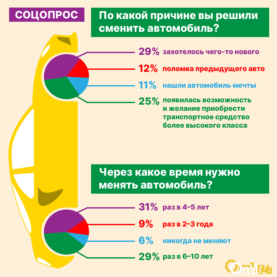 Три Километра До Нового Года