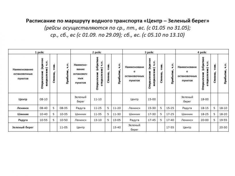Изображение фоторепортажа