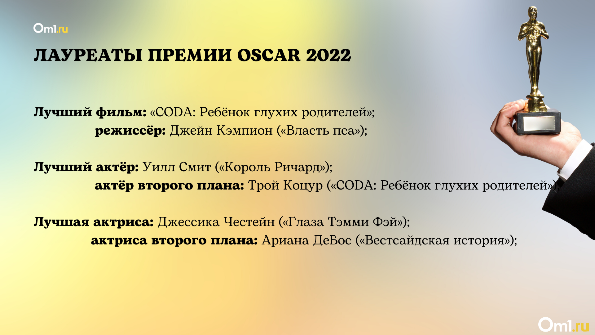 Драка Уилла Смита и победа фильма о глухонемой семье. Удивил ли  «Оскар-2022»? | 29.03.2022 | Омск - БезФормата