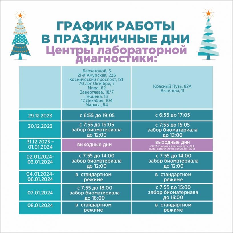 Изображение фоторепортажа