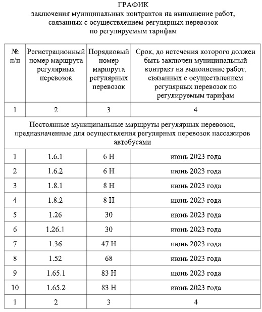 Изображение фоторепортажа