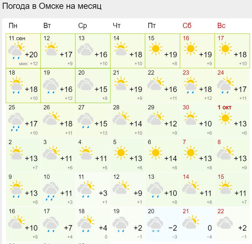 Погода в Омске на месяц