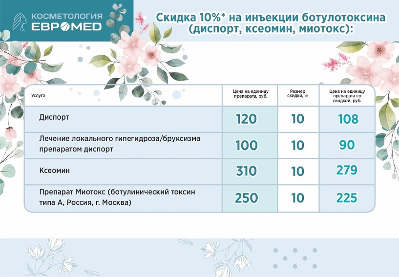 Изображение фоторепортажа