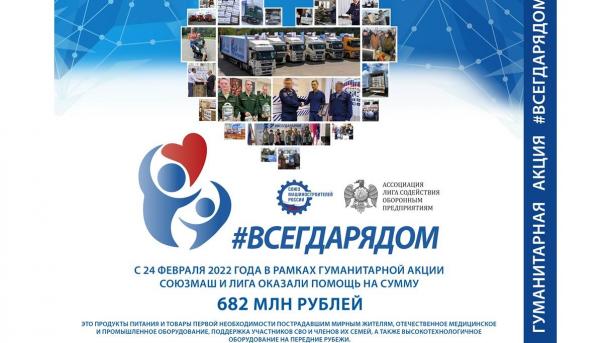 Союза машиностроителей России продолжает оказывать помощь участникам СВО