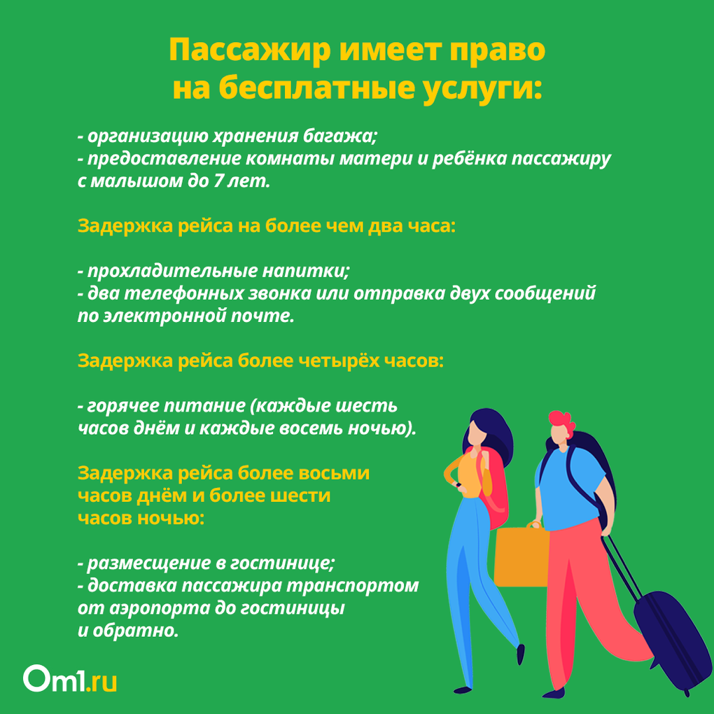 Что вправе требовать пассажиры при задержке рейса. Инструкция от портала Om1.ru