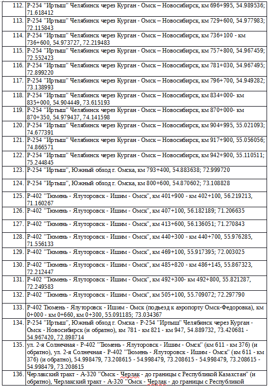 Изображение фоторепортажа