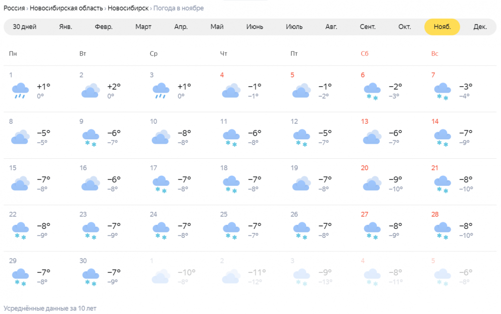 Город новосибирск какая погода. Погода в Новосибирске. Погода на ноябрь. Новосибирск погода ноябрь. Погода на завтра в Новосибирске.