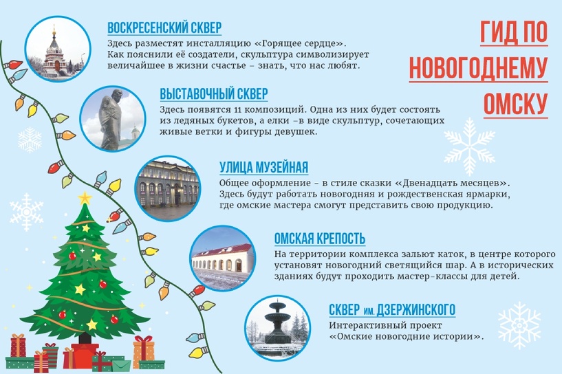 Проект Новогодние Истории