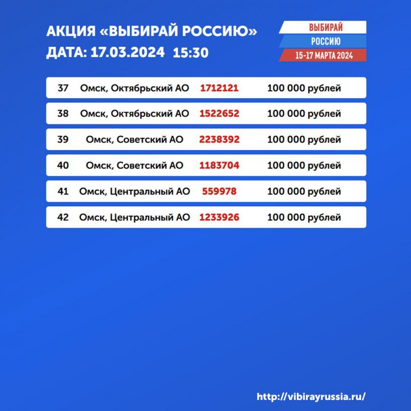 Изображение фоторепортажа