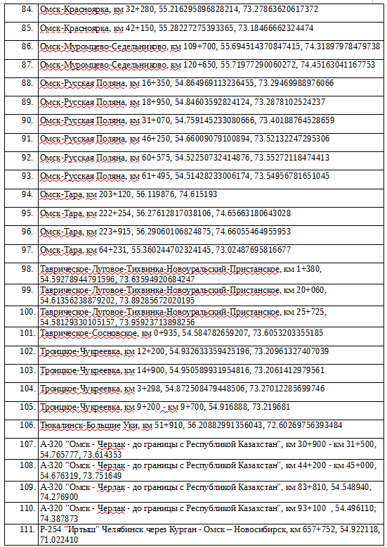 Изображение фоторепортажа