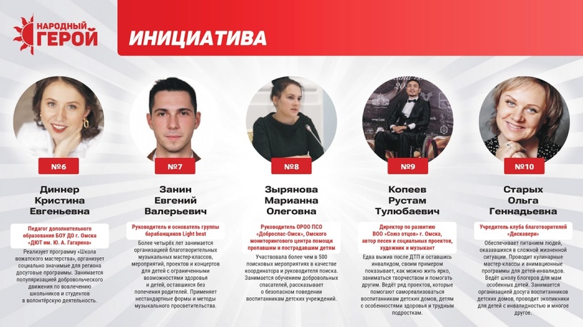 Изображение фоторепортажа
