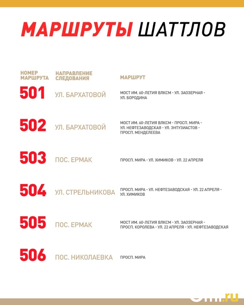 Изображение фоторепортажа