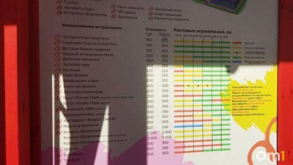 Стала известна стоимость билетов на новые аттракционы в парке «Вокруг света»