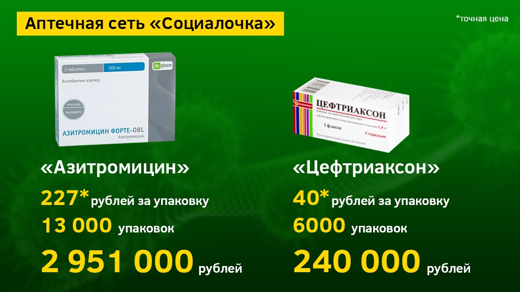Лек ру поиск лекарств. Лекаптека в Новосибирске. Энтерумин лекарство. Лек в аптеке Новосибирск. Справочная аптек в Новосибирске.
