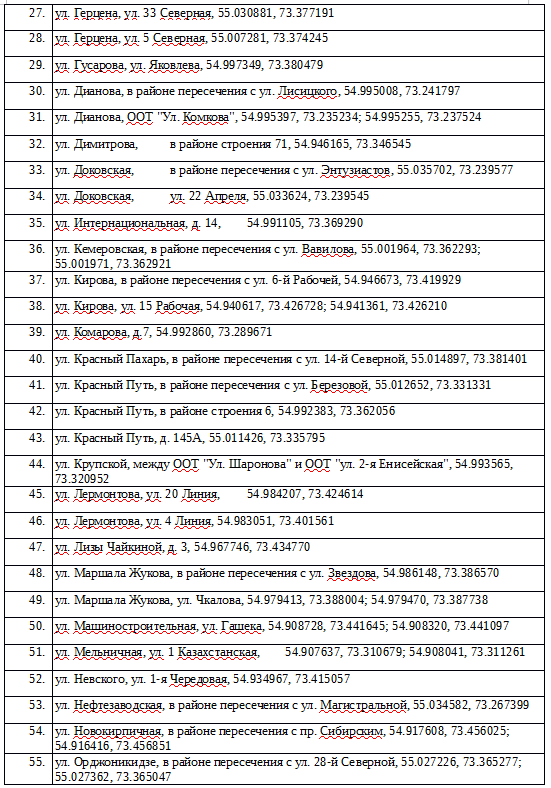 Изображение фоторепортажа