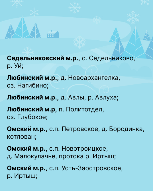 Изображение фоторепортажа