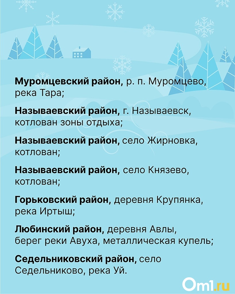 Изображение фоторепортажа