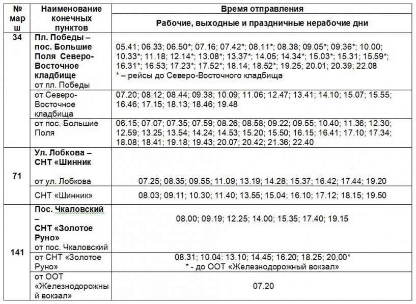 Изображение фоторепортажа