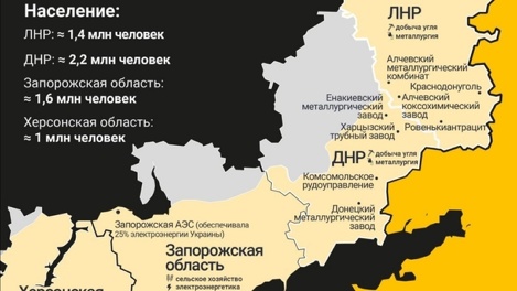 Крым 2.0: что ждёт Россию после присоединения ДНР, ЛНР, Запорожья и Херсонщины?