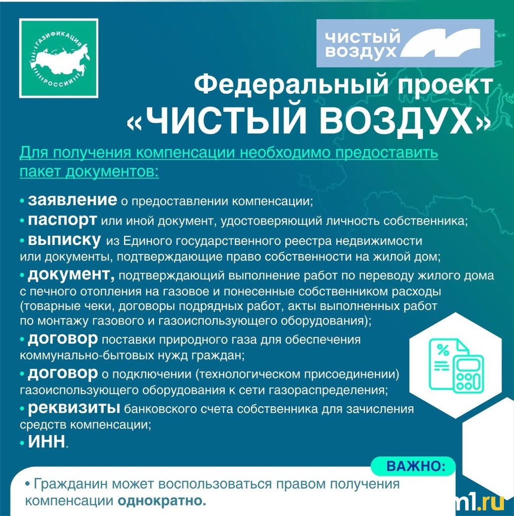 Вернуть можно до 212 тысяч: мэр Сергей Шелест напомнил о компенсации за  переход на газовое отопление — Недвижимость Омска