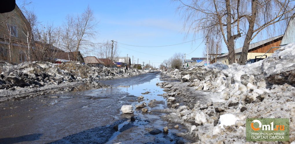 Омск где вода