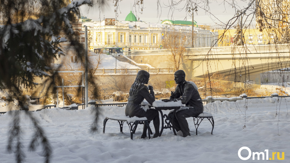 В последние дни зимы на Омск обрушится сильнейший ветер на фоне резкого потепления
