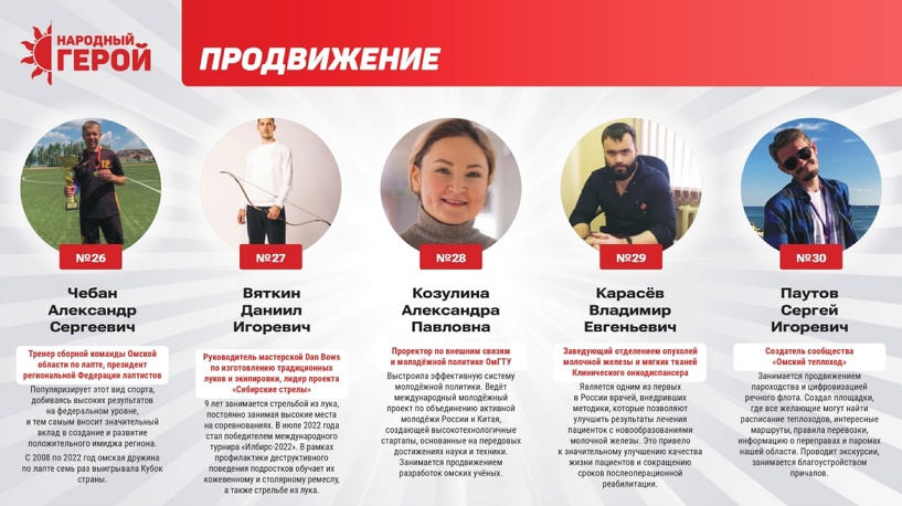 Изображение фоторепортажа