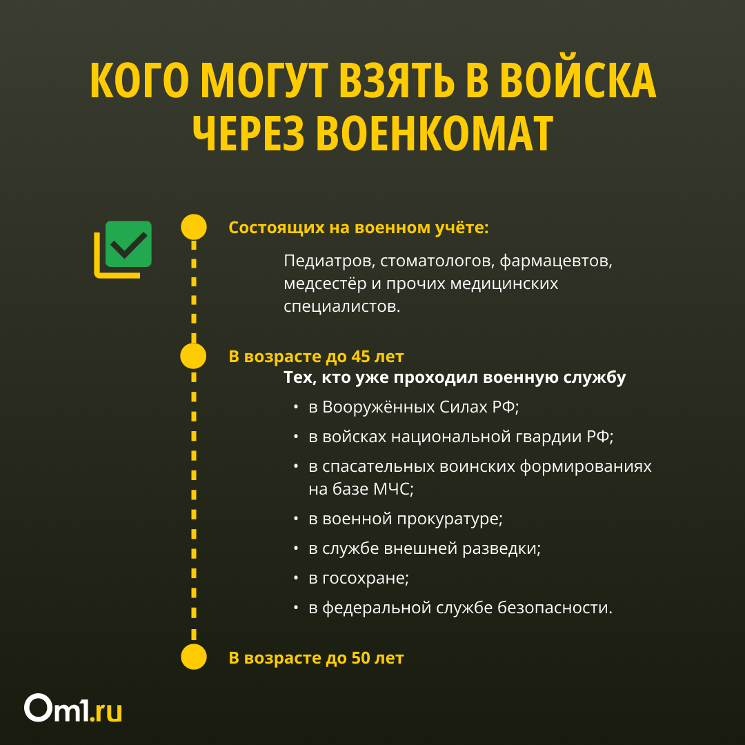 Берцы вместо туфель: как женщине в 2023 году стать участницей СВО |  14.06.2023 | Омск - БезФормата