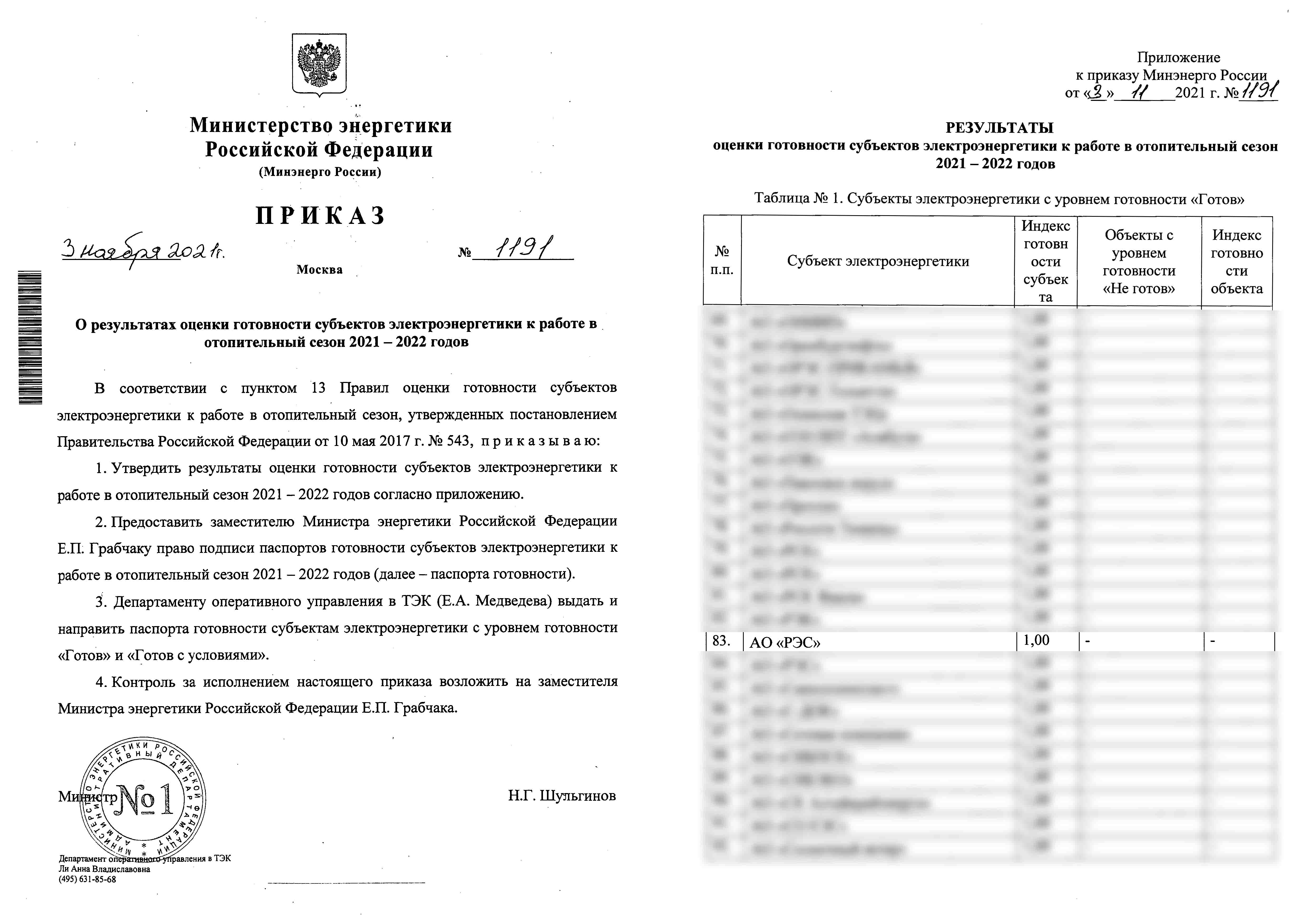 АО «РЭС» получило паспорт готовности к работе в Новосибирской области  осенью-зимой 2021 – 2022 гг | 10.11.2021 | Омск - БезФормата