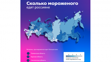Аналитики ВТБ назвали регионы с самым высоким спросом на мороженое