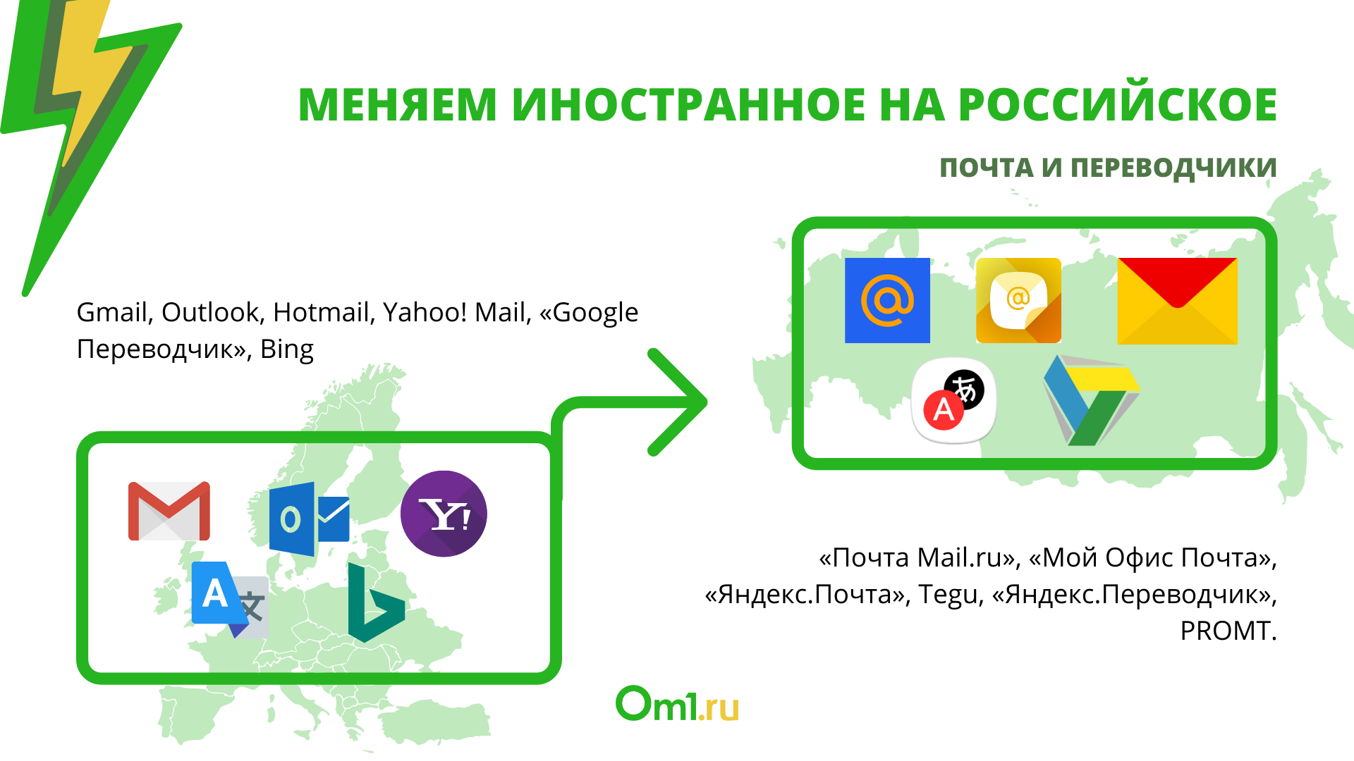 Российский аналог ватсап