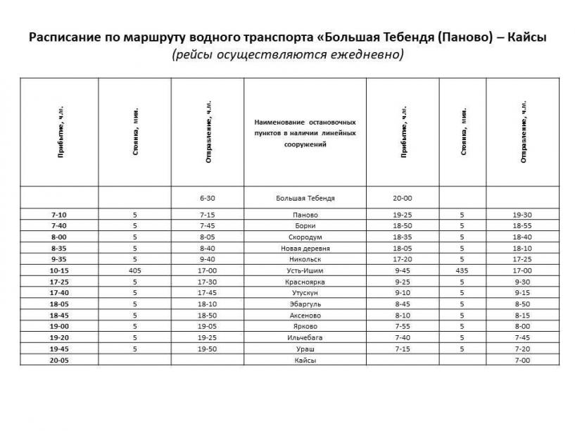 Изображение фоторепортажа