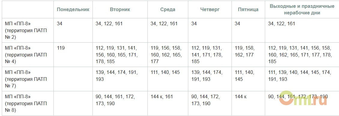 Омск исилькуль расписание маршруток