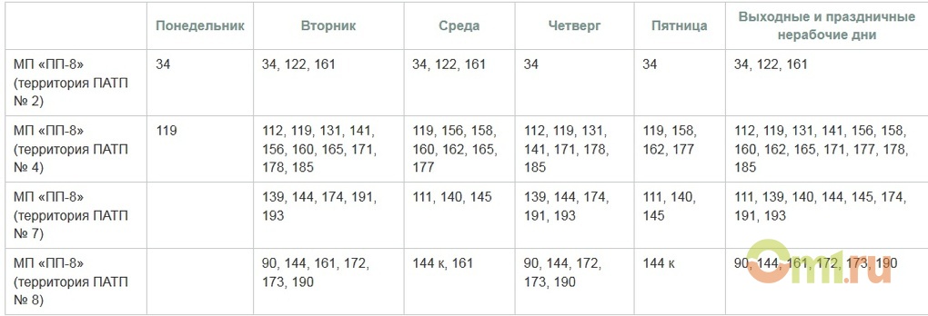 Расписание 161к тутаев ярославль