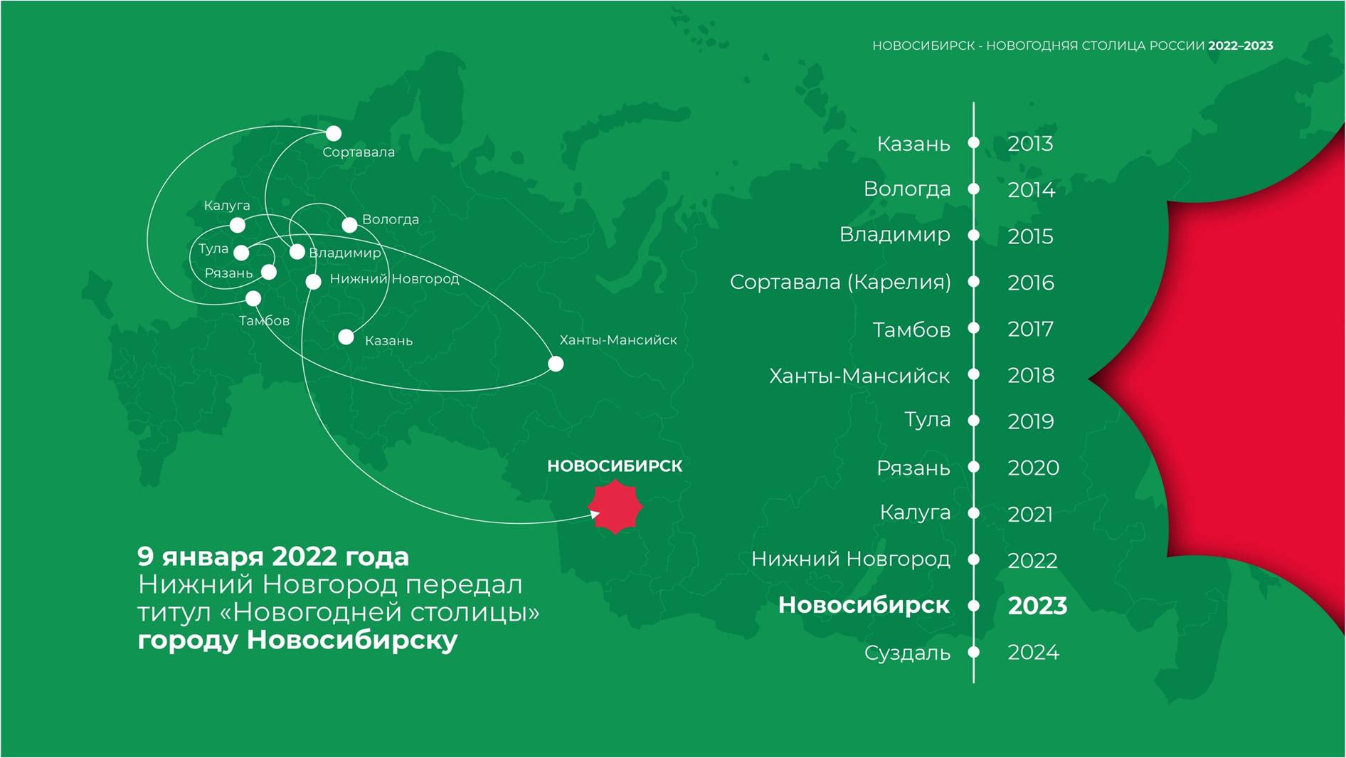 День города новосибирск 2024 года сколько лет