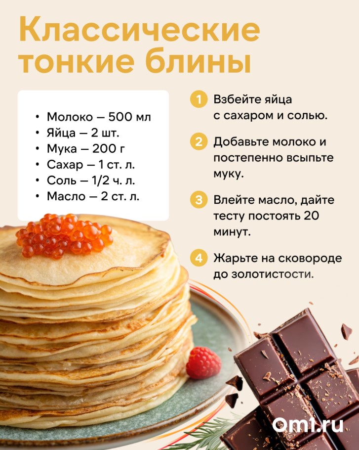 Изображение фоторепортажа