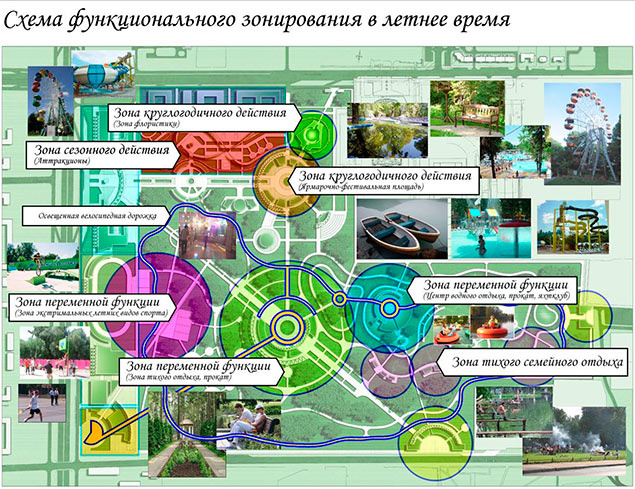 Карта городские парки омск как пополнить