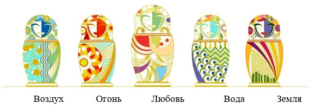 Изображение фоторепортажа