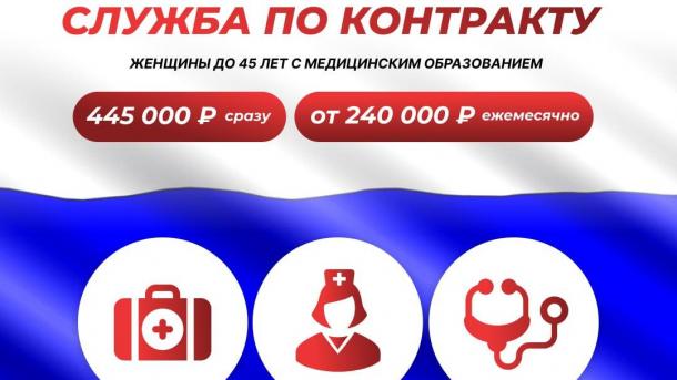 Служба по контракту для женщин-медиков
