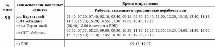 Изображение фоторепортажа