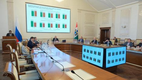 В Новосибирской области утвердили прогноз социально-экономического развития на три года